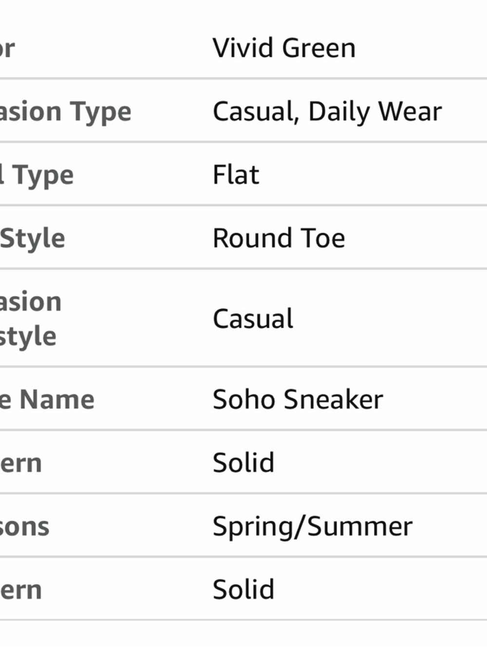 Coach Soho Low-Top Sneaker in Vivid Green NIB Mens SZ 10.5 - Picture 11 of 13